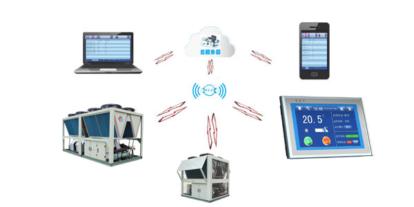 超低溫螺桿式風冷熱泵機組云端監控，管理更便捷