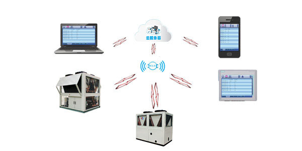 低環溫螺桿空氣源熱水機組智能化控制，用戶可隨時了解機組情況