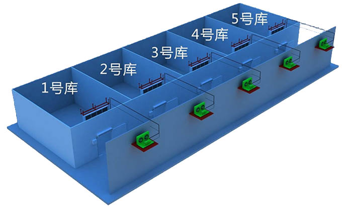 小型果蔬冷庫制冷系統